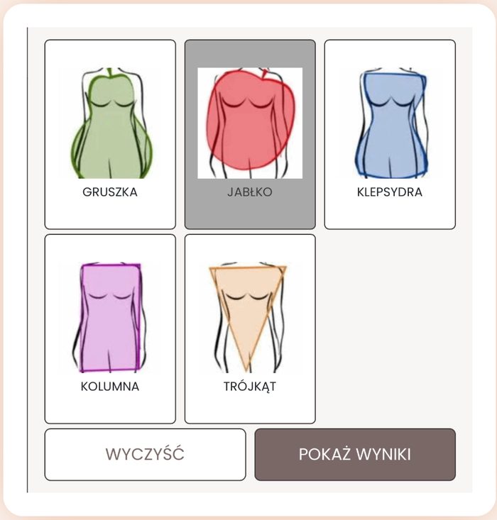 Typy sylwetki: gruszka, jabłko, klepsydra, kolumna, trójkąt